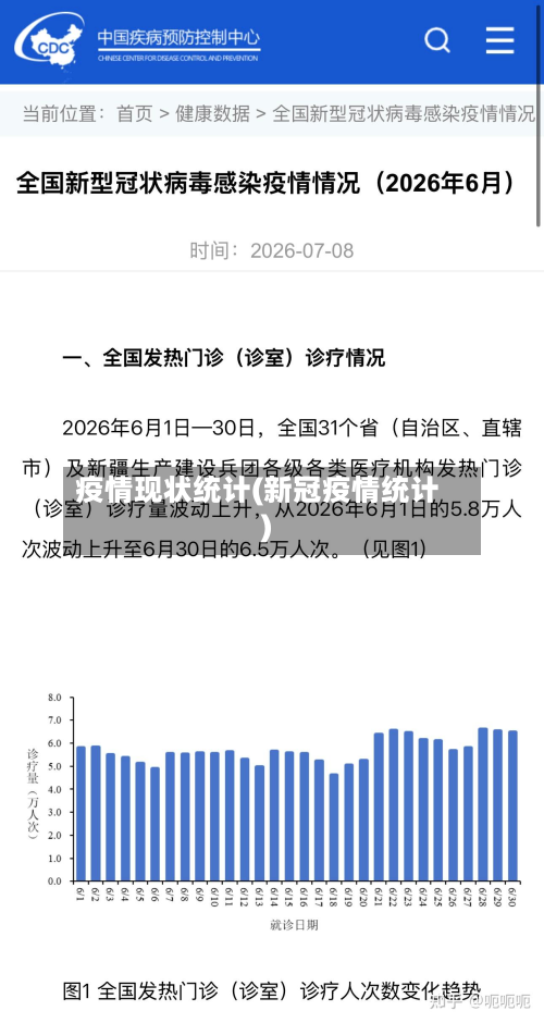 疫情现状统计(新冠疫情统计)-第1张图片