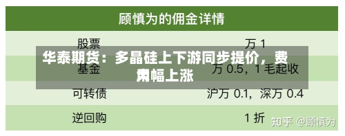 华泰期货：多晶硅上下游同步提价，费用大幅上涨-第2张图片
