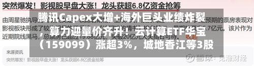 腾讯Capex大增+海外巨头业绩炸裂，算力迎量价齐升！云计算ETF华宝（159099）涨超3%	，城地香江等3股涨停-第3张图片