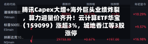 腾讯Capex大增+海外巨头业绩炸裂，算力迎量价齐升！云计算ETF华宝（159099）涨超3%	，城地香江等3股涨停-第1张图片