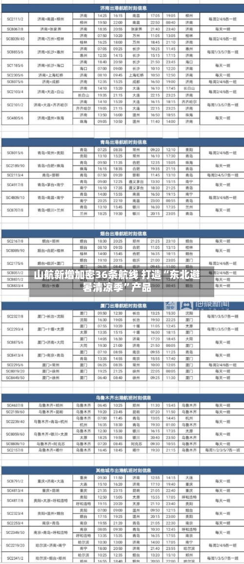 山航新增加密36条航线 打造“东北避暑清凉季”产品-第1张图片