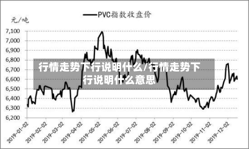 行情走势下行说明什么/行情走势下行说明什么意思-第3张图片