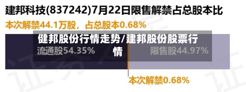 健邦股份行情走势/建邦股份股票行情-第2张图片