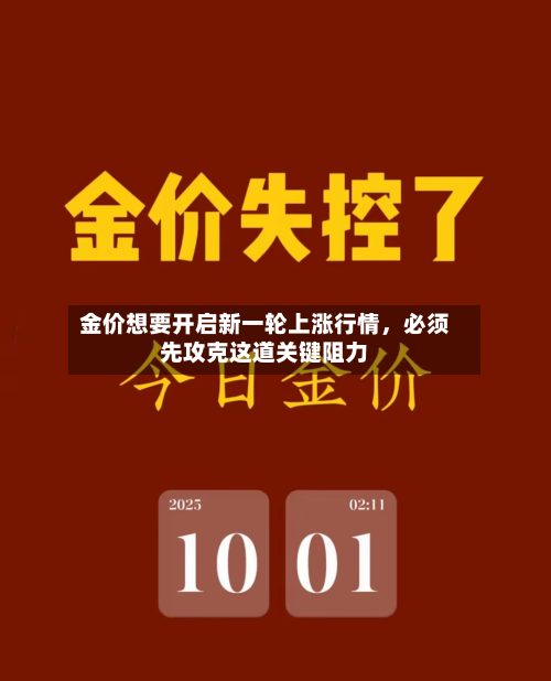 金价想要开启新一轮上涨行情，必须先攻克这道关键阻力-第1张图片