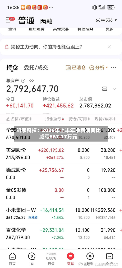 昀冢科技:2026年上半年净利润同比减亏867.17万元-第1张图片