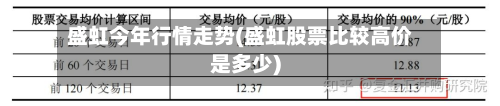 盛虹今年行情走势(盛虹股票比较高价是多少)-第2张图片