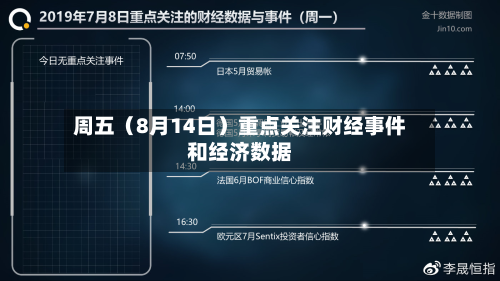 周五(8月14日)重点关注财经事件和经济数据-第1张图片