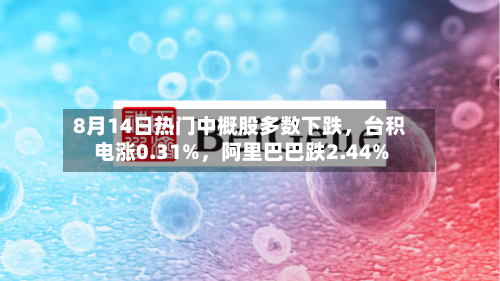 8月14日热门中概股多数下跌，台积电涨0.31%，阿里巴巴跌2.44%-第1张图片