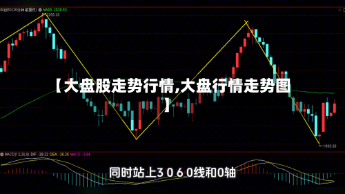 【大盘股走势行情,大盘行情走势图】-第1张图片