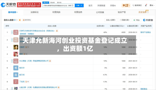 天津允新海河创业投资基金登记成立	，出资额1亿-第2张图片