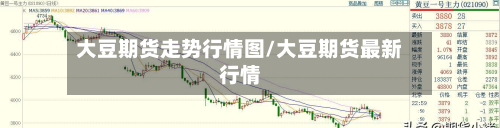 大豆期货走势行情图/大豆期货最新行情-第2张图片