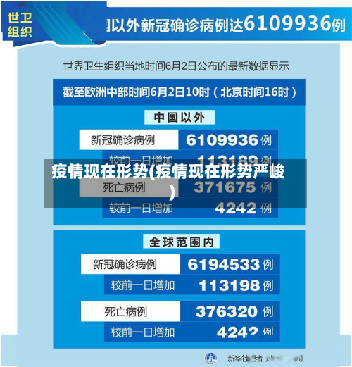疫情现在形势(疫情现在形势严峻)-第1张图片