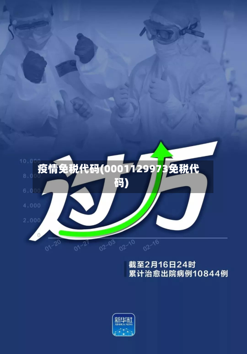疫情免税代码(0001129973免税代码)-第2张图片