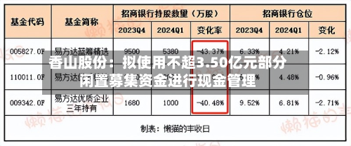 香山股份:拟使用不超3.50亿元部分闲置募集资金进行现金管理-第1张图片