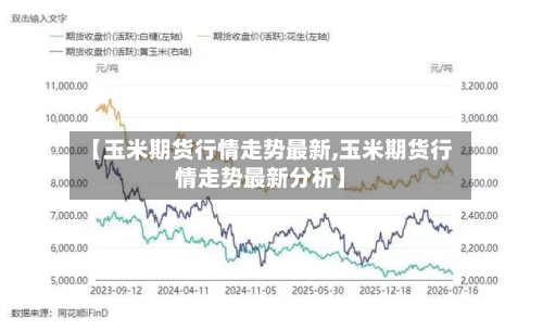 【玉米期货行情走势最新,玉米期货行情走势最新分析】-第3张图片