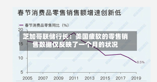 芝加哥联储行长:美国疲软的零售销售数据仅反映了一个月的状况-第1张图片
