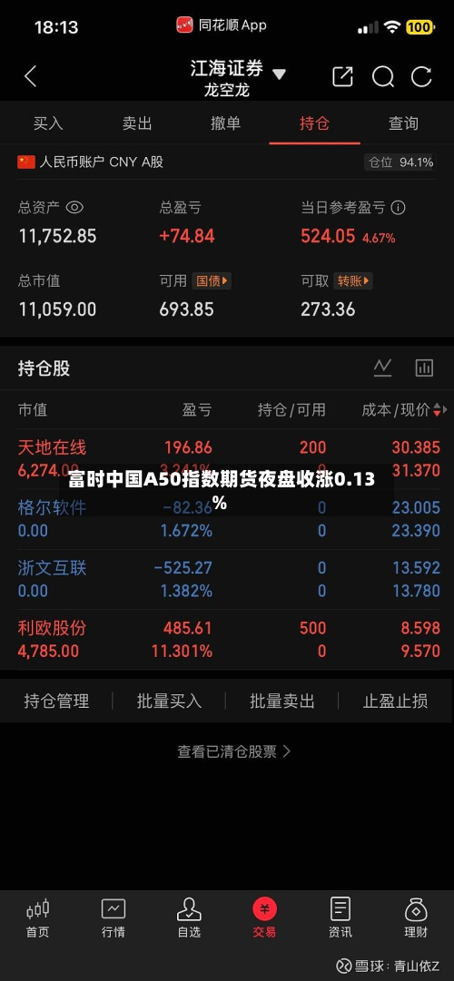 富时中国A50指数期货夜盘收涨0.13%-第1张图片