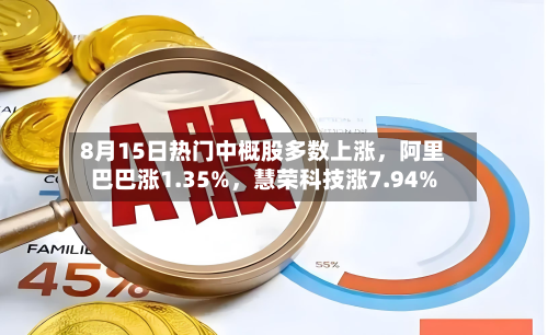 8月15日热门中概股多数上涨，阿里巴巴涨1.35%	，慧荣科技涨7.94%-第1张图片