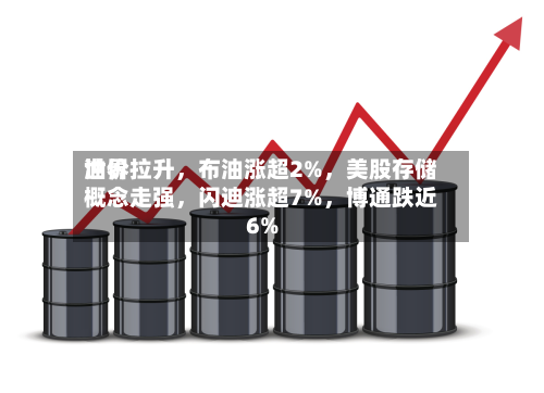 世界油价拉升，布油涨超2%	，美股存储概念走强，闪迪涨超7%，博通跌近6%-第2张图片