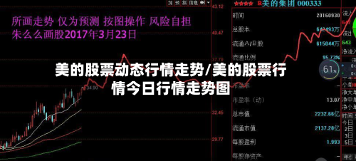 美的股票动态行情走势/美的股票行情今日行情走势图-第2张图片
