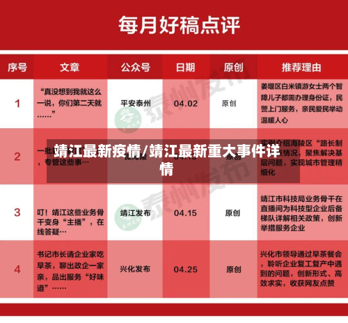 靖江最新疫情/靖江最新重大事件详情-第1张图片