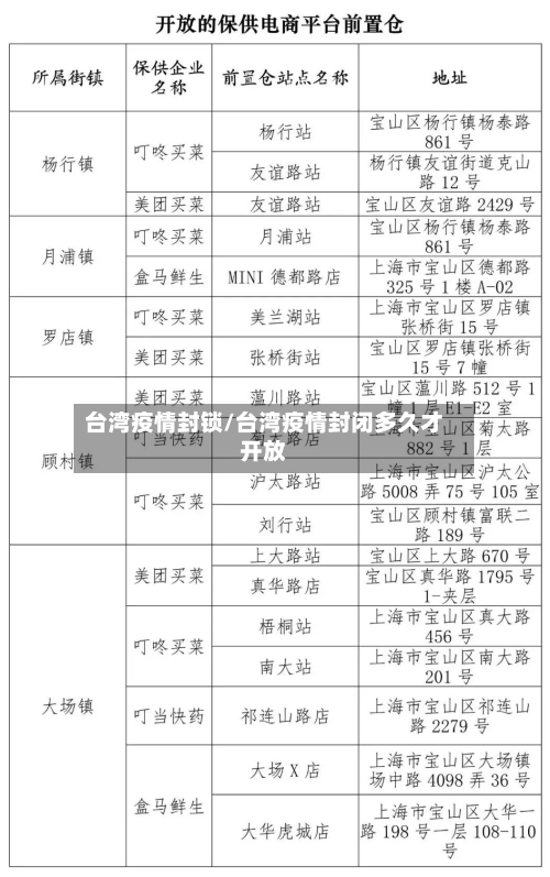 台湾疫情封锁/台湾疫情封闭多久才开放-第1张图片