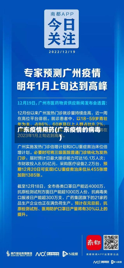 广东疫情用药(广东疫情的病毒)-第1张图片