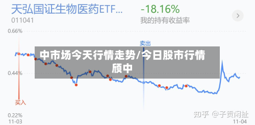 中市场今天行情走势/今日股市行情颀中-第1张图片