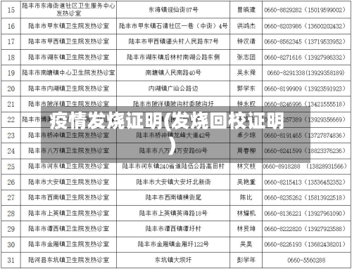 疫情发烧证明(发烧回校证明)-第3张图片
