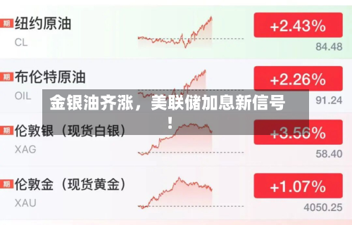 金银油齐涨	，美联储加息新信号！-第1张图片