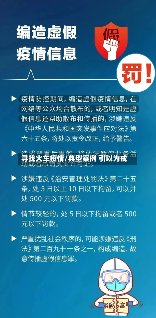 寻找火车疫情/典型案例 引以为戒-第1张图片