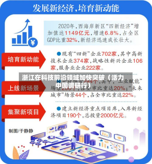 浙江在科技前沿领域加快突破(活力中国调研行)-第2张图片