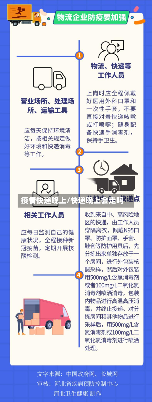 疫情快递晚上/快递晚上会走吗-第3张图片