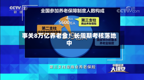 事关8万亿养老金!长周期考核落地中-第1张图片