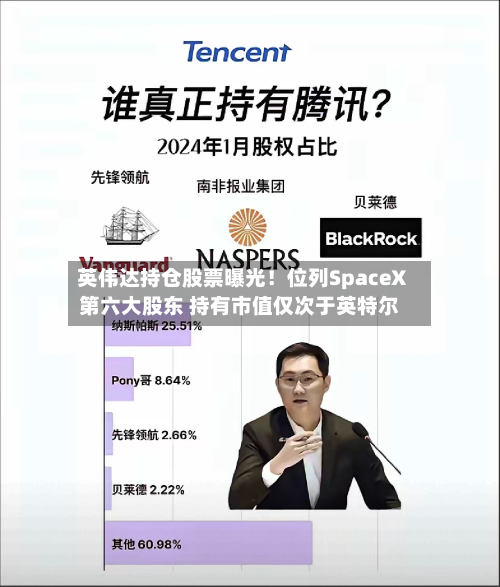 英伟达持仓股票曝光！位列SpaceX第六大股东 持有市值仅次于英特尔-第2张图片