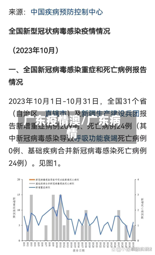 广东疫情澳/广东病情-第3张图片