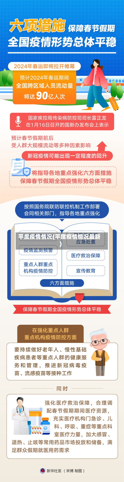 平度疫情情况(平度疫情情况最新)-第1张图片