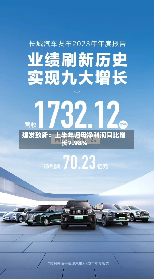 建发致新:上半年归母净利润同比增长7.98%-第2张图片