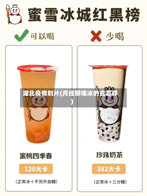 湖北疫情划片(月经期喝冰的会怎样)-第2张图片