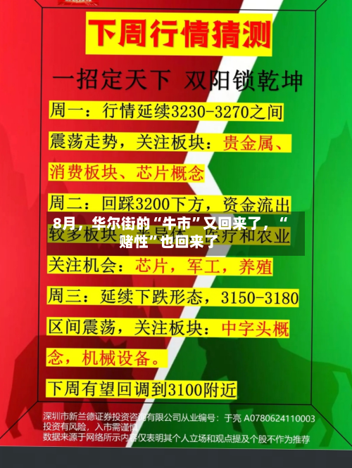 8月	，华尔街的“牛市”又回来了，“赌性”也回来了-第3张图片
