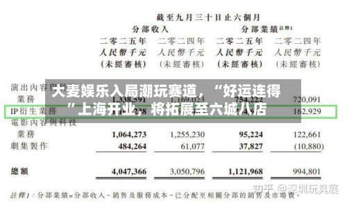 大麦娱乐入局潮玩赛道，“好运连得”上海开业，将拓展至六城八店-第2张图片