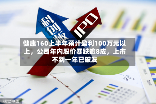 健康160上半年预计盈利100万元以上	，公司年内股价暴跌逾8成，上市不到一年已破发-第1张图片