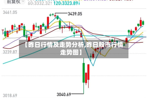 【昨日行情及走势分析,昨日股市行情走势图】-第2张图片