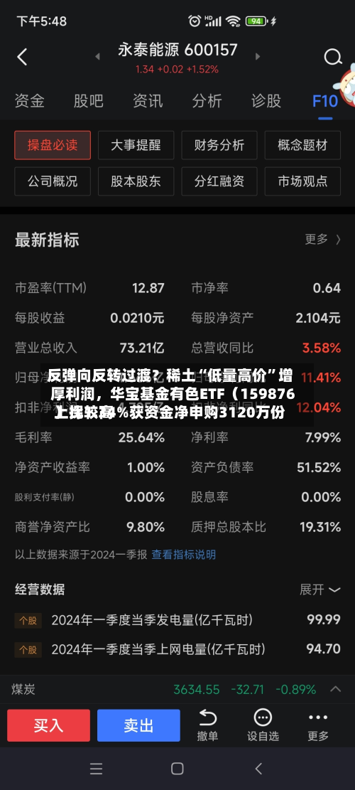 反弹向反转过渡？稀土“低量高价”增厚利润	，华宝基金有色ETF（159876）比较高上探1.34%获资金净申购3120万份-第1张图片