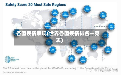 各国疫情表现(世界各国疫情排名一览表)-第3张图片