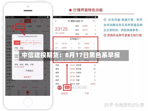 中信建投期货:8月17日黑色系早报-第3张图片