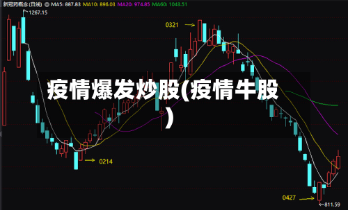 疫情爆发炒股(疫情牛股)-第2张图片