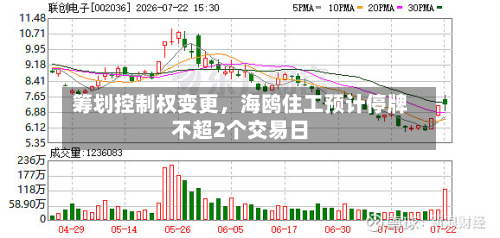 筹划控制权变更，海鸥住工预计停牌不超2个交易日-第1张图片