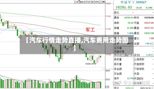 【汽车行情走势直播,汽车费用走势图】-第2张图片