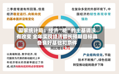 国家统计局：经济“稳”的主基调没有改变 全年实现经济增长预期目标具备良好基础和条件-第2张图片